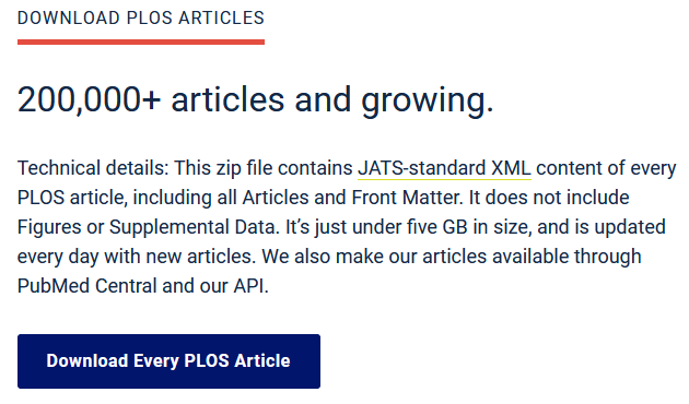 PLOS corpus download button screenshoot